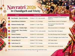DANDIYA SCHEDULE